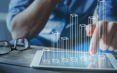 Fixed Indexed Annuities