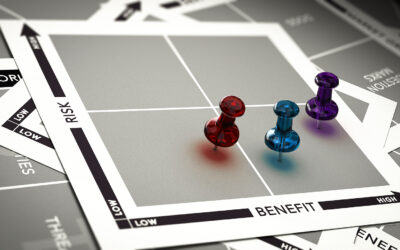 What Is A Risk Assessment?